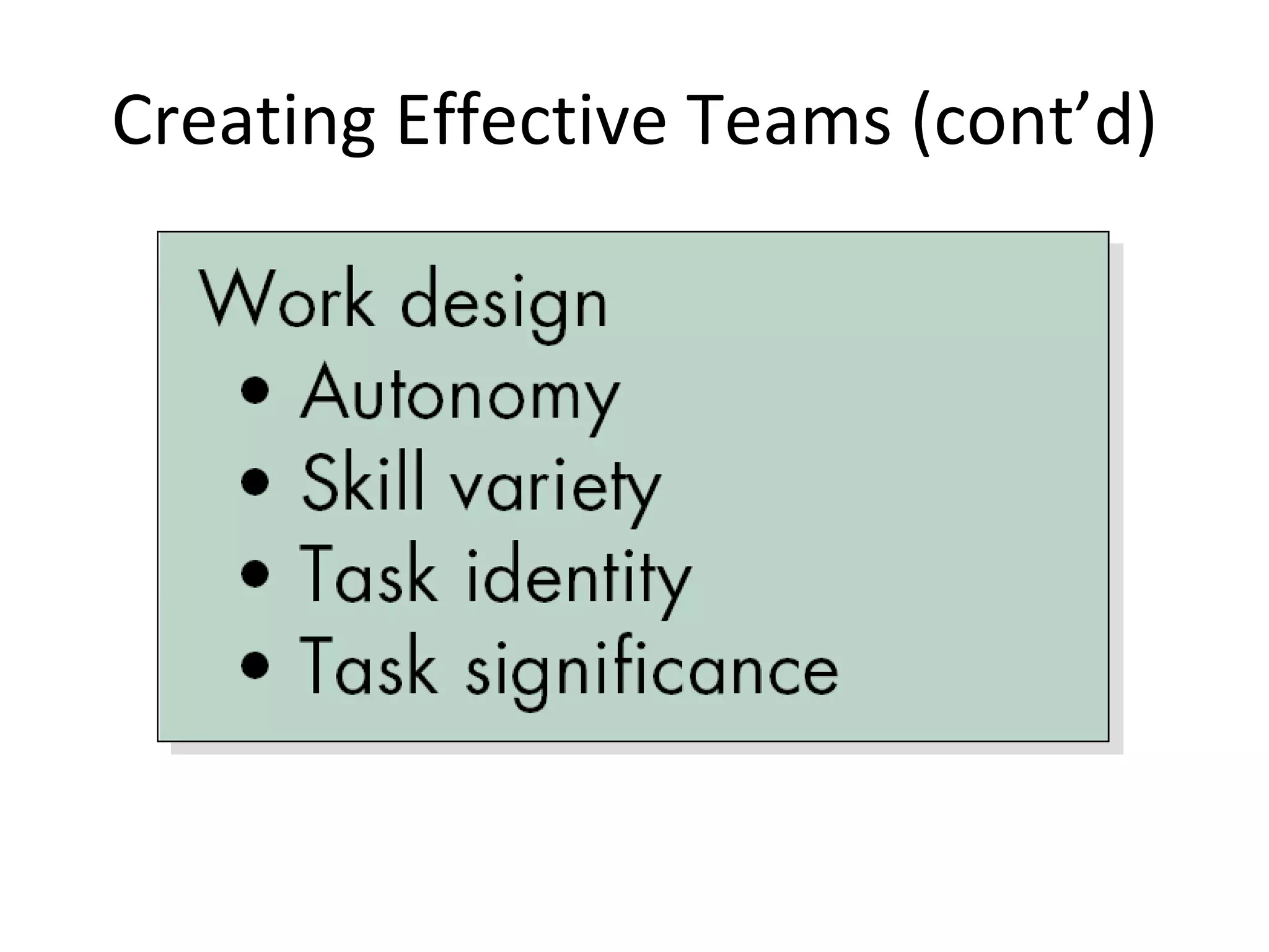 Creating Effective Teams (cont’d) 