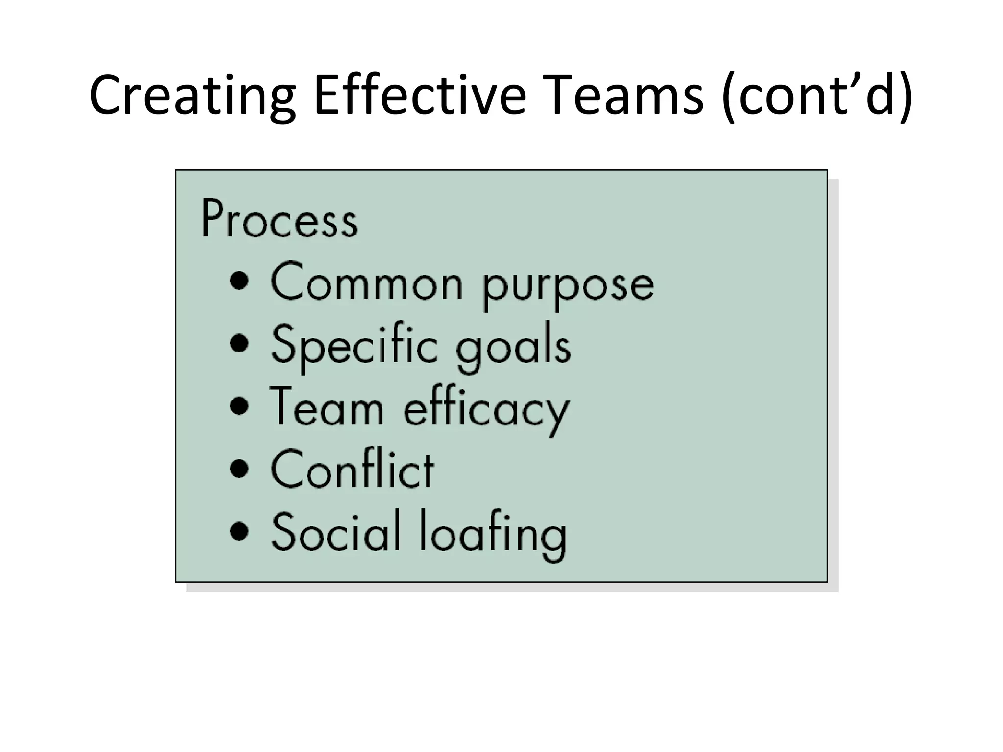 Creating Effective Teams (cont’d) 
