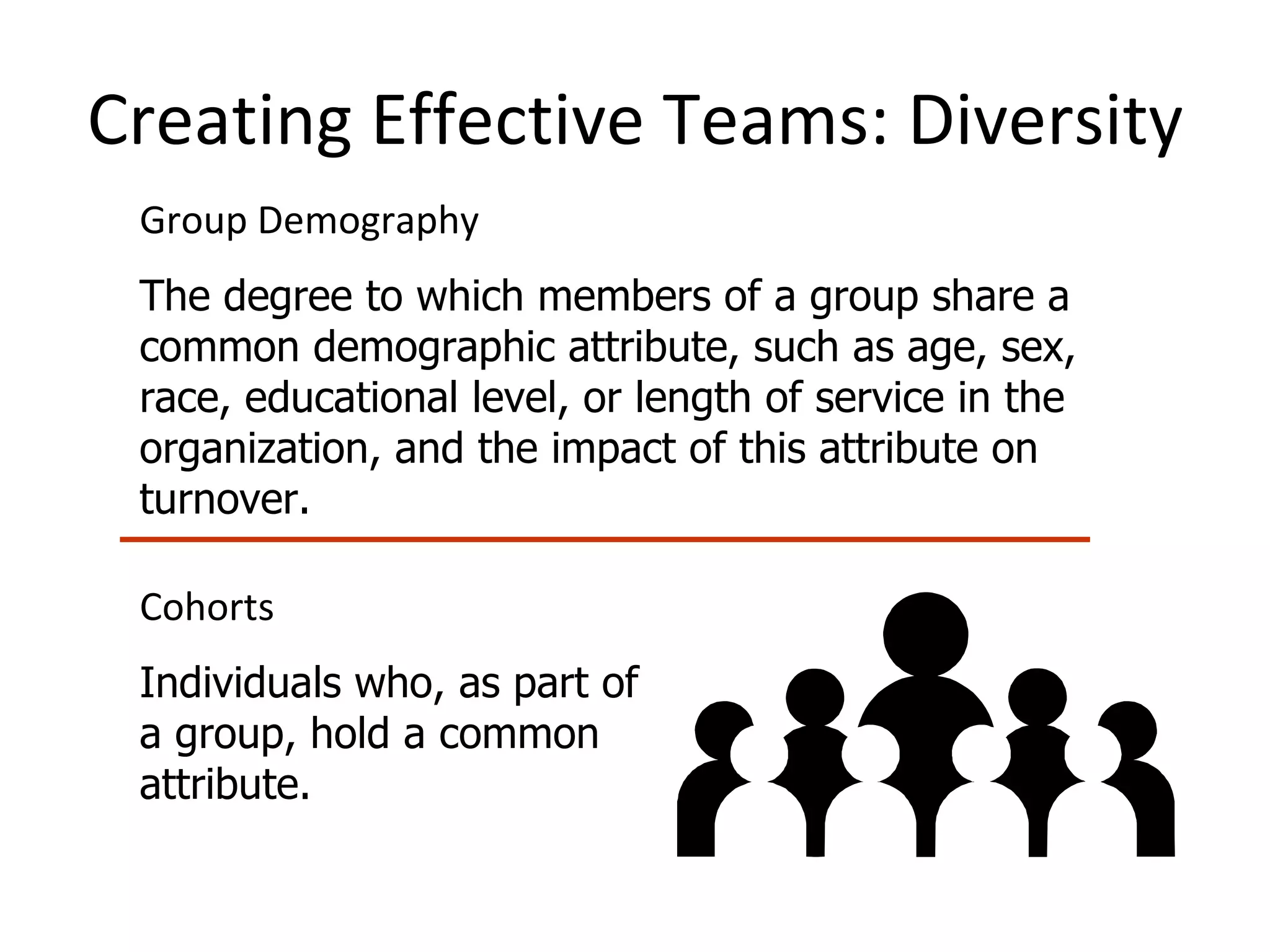 Creating Effective Teams: Diversity Group Demography The degree to which members of a group share a common demographic attribute, such as age, sex, race, educational level, or length of service in the organization, and the impact of this attribute on turnover. Cohorts Individuals who, as part of a group, hold a common attribute. 