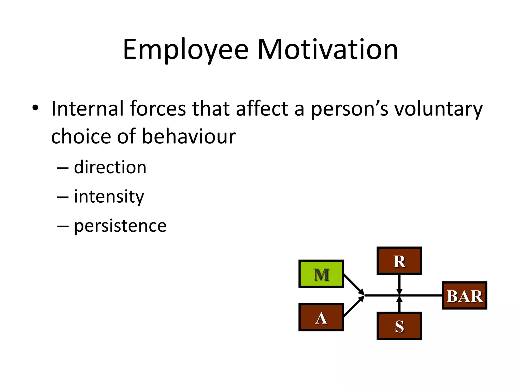 M
A
R
S
BAR
Employee Motivation
• Internal forces that affect a person’s voluntary
choice of behaviour
– direction
– intensity
– persistence
 