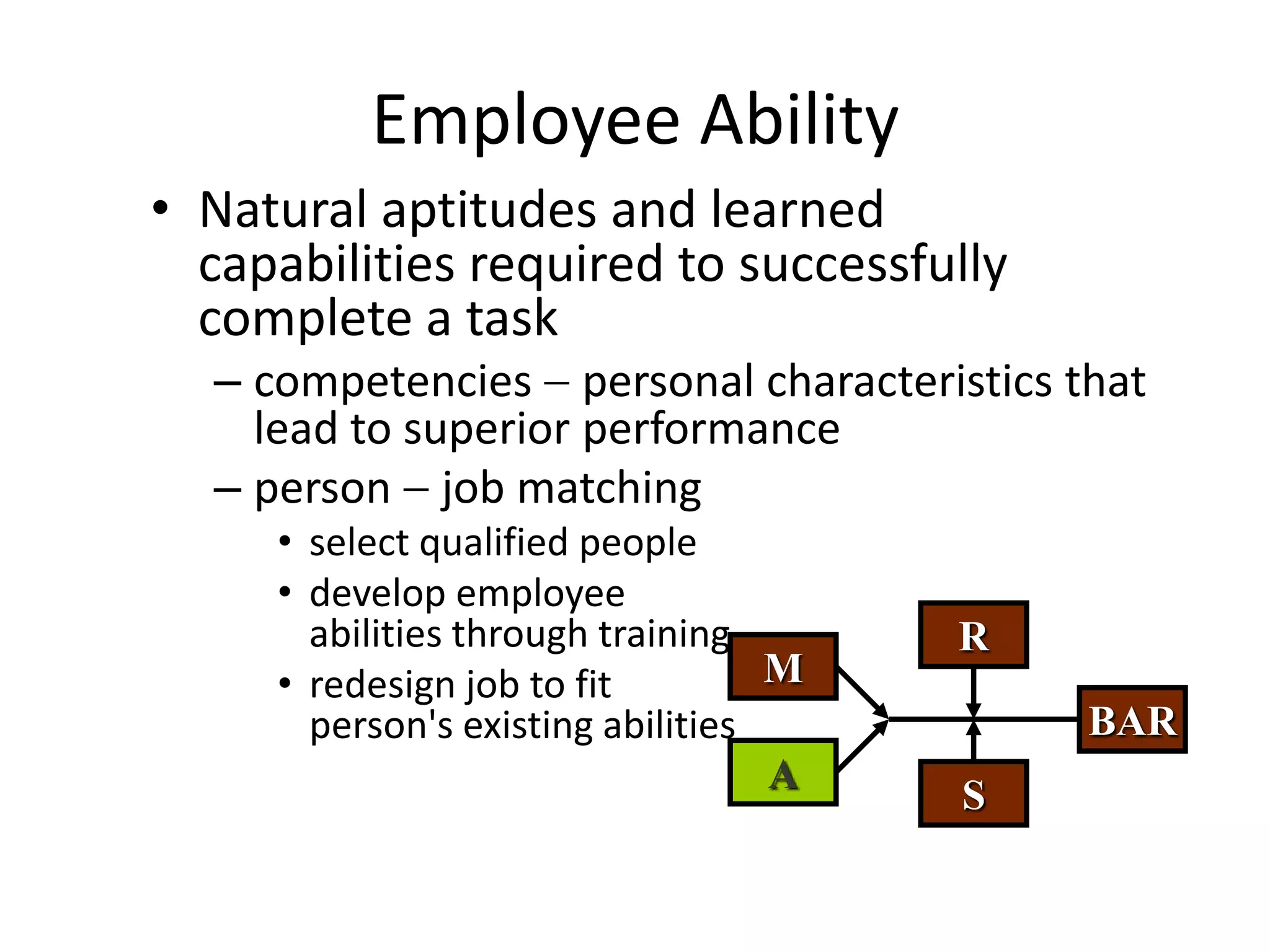 M
A
R
S
BAR
Employee Ability
• Natural aptitudes and learned
capabilities required to successfully
complete a task
– competencies personal characteristics that
lead to superior performance
– person job matching
• select qualified people
• develop employee
abilities through training
• redesign job to fit
person's existing abilities
 