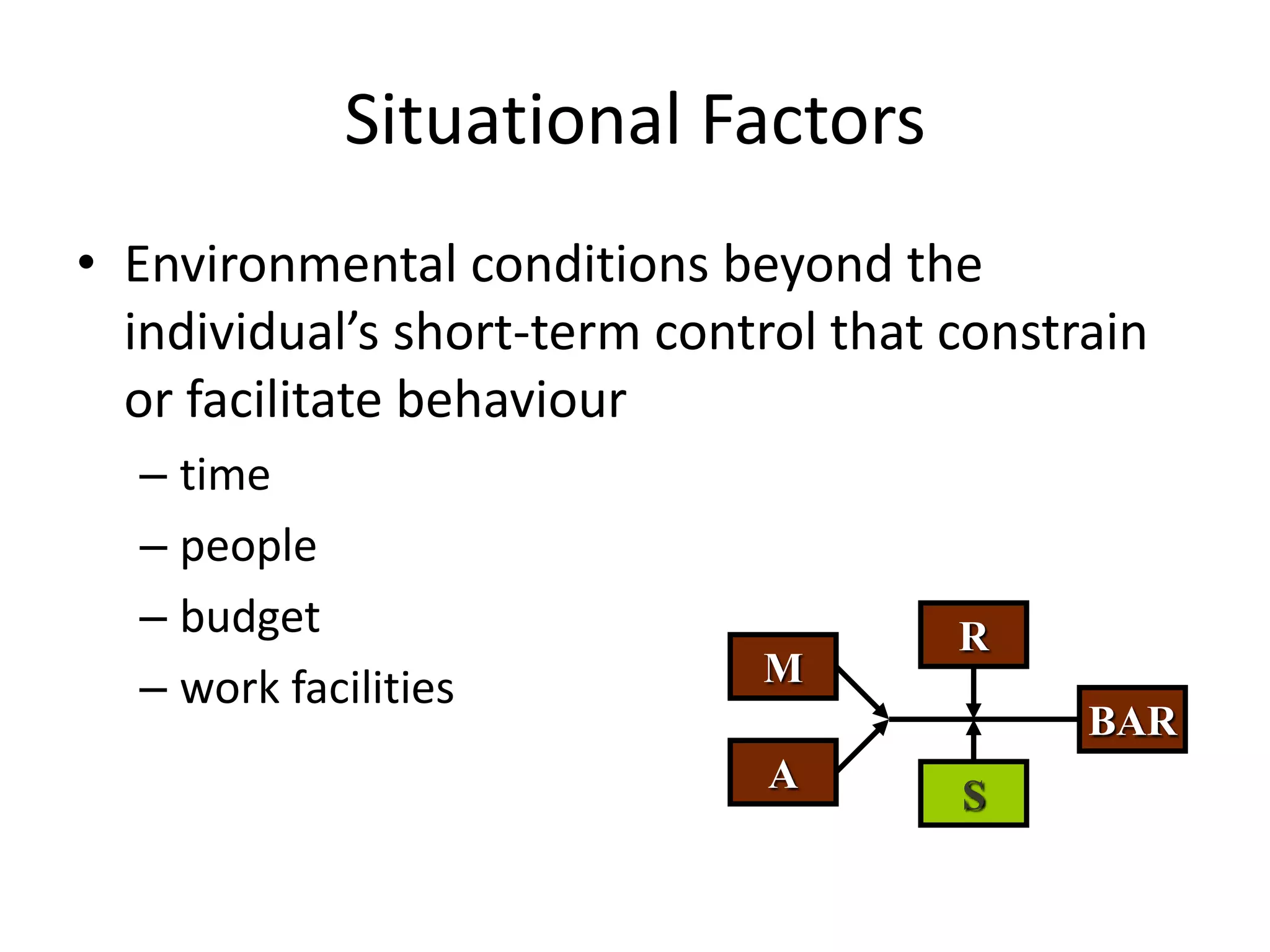 M
A
R
S
BAR
Situational Factors
• Environmental conditions beyond the
individual’s short-term control that constrain
or facilitate behaviour
– time
– people
– budget
– work facilities
 