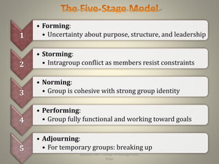1
• Forming:
• Uncertainty about purpose, structure, and leadership
2
• Storming:
• Intragroup conflict as members resist constraints
3
• Norming:
• Group is cohesive with strong group identity
4
• Performing:
• Group fully functional and working toward goals
5
• Adjourning:
• For temporary groups: breaking up
12
MAEER's MIT College Of Management,
Pune
 