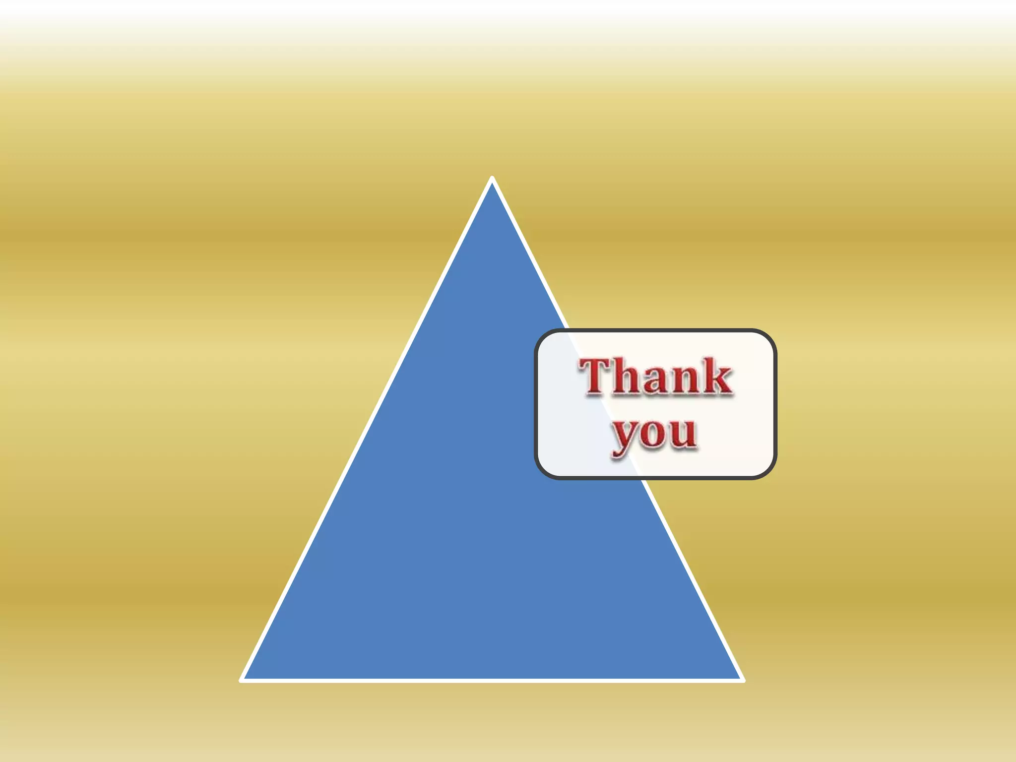 Group behavior by Rahul Das- EIILM,KOLKATA