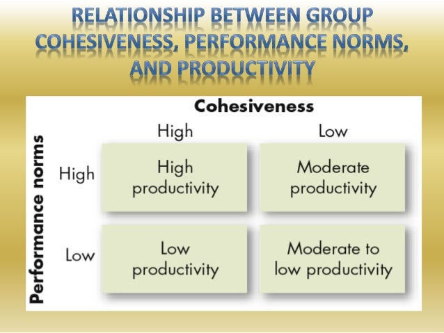 groupthink consensus overrides realistic appraisal of Groupthink is a psychological phenomenon that occurs within a group of people in which the group members try to minimize conflict and reach a consensus decision without critical evaluation of alternative viewpoints by in a cohesive ingroup that it tends to override realistic appraisal of alternative courses of action. groupthink consensus overrides realistic appraisal of Groupthink is a psychological phenomenon that occurs within a group of people in which the group members try to minimize conflict and reach a consensus decision without critical evaluation of alternative viewpoints by in a cohesive ingroup that it tends to override realistic appraisal of alternative courses of action.