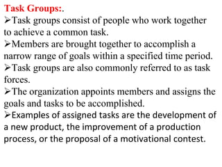 Group Behaviour.pptx
