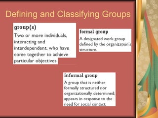 Defining and Classifying Groups
 