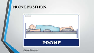 IMPORTANT OF PATIENT POSITIONING (1).pptx
