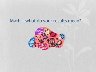 Math—what do your results mean?
 