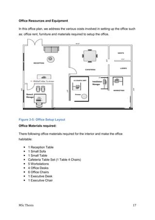 MSc Thesis 17
Office Resources and Equipment
In this office plan, we address the various costs involved in setting up the ...