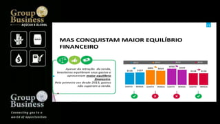 Groupbusiness golden