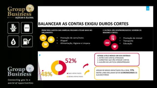 Groupbusiness golden