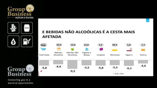 Groupbusiness golden