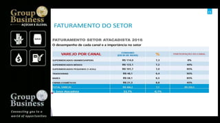 Groupbusiness golden