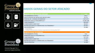 Groupbusiness golden