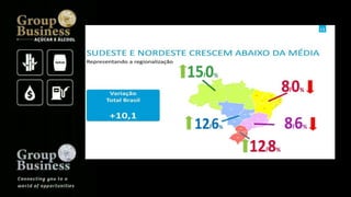 Groupbusiness golden