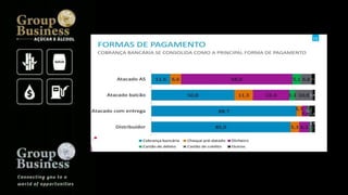 Groupbusiness golden