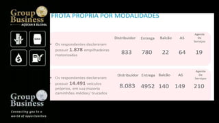 Groupbusiness golden