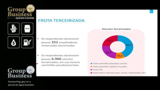 Groupbusiness golden