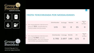 Groupbusiness golden