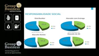 Groupbusiness golden