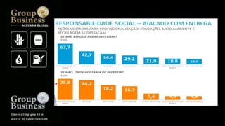 Groupbusiness golden