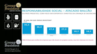 Groupbusiness golden