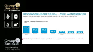 Groupbusiness golden