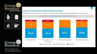 Groupbusiness golden