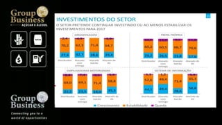 Groupbusiness golden