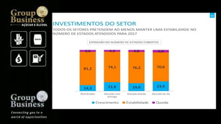 Groupbusiness golden