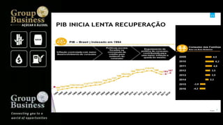 Groupbusiness golden