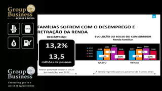 Groupbusiness golden