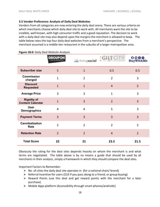 DAILY DEAL WHITE PAPER                                            HARVARD | BUSINESS | SCHOOL


3.5 Vendor Preference: Analysis of Daily Deal Websites
Vendors from all categories are now entering the daily deal arena. There are various criteria on
which merchants choose which daily deal site to work with. All merchants want the site to be
credible, well known, with high consumer traffic and a good reputation. The decision to work
with a daily deal site may also depend upon the margins the merchant is allowed to keep. The
table below rates the top four daily deal websites from a merchant’s perspective. The
merchant assumed is a middle-tier restaurant in the suburbs of a larger metropolitan area.

Figure 18.0: Daily Deal Website Analysis




 Subscriber size              5                     1                  0.5                  0.5
  Commission
    charged
                              1                     2                    2                   3
    Discount
   Requested
                              1                     1                    4                   2

  Average Price               3                     3                    1                   3
   Rigidity of
Content Calendar
                              1                     3                    2                   3
    User
 Demographics
                              4                     4                    5                   3

 Payment Terms                3                     3                    3                   3
 Cannibalization
     Rate
                              2                     2                    2                   2

 Retention Rate               2                     2                    4                   2

   Total Score               22                     21                 23.5                21.5

Obviously the rating for the deal sites depends heavily on whom the merchant is and what
terms are negotiated. The table above is by no means a guide that should be used by all
merchants in their analysis, simply a framework in which they should compare the deal sites.

Important Factors to Remember:
    No. of cities the daily deal site operates in (for a national chain/ brand)
    Referral Incentive for users ($10 if you pass along to a friend, or group buying)
    Reward Points (use this deal and get reward points with the merchant for a later
      purchase)
    Mobile Apps platform (Accessibility through smart phones/androids)

                                               18
 