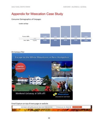 DAILY DEAL WHITE PAPER                               HARVARD | BUSINESS | SCHOOL



Appendix for Weecation Case Study
Consumer Demographics of Fanpages




On Campus Flier




Email Capture on top of every page on website




                                                30
 