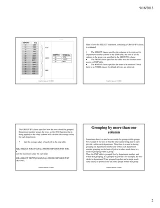 Group by clause mod | PDF