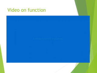 Video on function
 