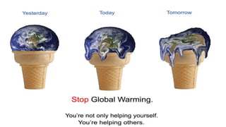 Global Warming (full topic, Causes, impacts,Solution etc.)