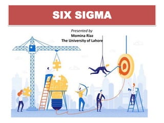 Momina Riaz Six sigma significance in Aviation Industry | PPTX