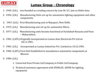 Lumax Group - Chronology
1. 1945: (LIL) was founded as a trading concern by Late Sh. S.C. Jain as Globe Auto.
2. 1956: (LIL) Manufacturing Units set up for automotive lighting equipment and other
components.
3. 1967: (LIL) First Manufacturing unit at Mayapuri, New Delhi.
4. 1975: (LIL) Manufacturing unit set up for automotive filters.
5. 1977: (LIL) Manufacturing units became functional at Faridabad-Haryana and Pune
– Maharashtra.
6. 1981: (LATL) Originally incorporated as Lumax Auto Electricals Pvt Ltd on
30.11.1981.
7. 1981: (LIL) Incorporated as Lumax Industries Pvt. Limited on 10.12.1981.
8. 1982: (LATL) First Unit Established to manufacture automotive components at
Bhosari.
9. 1984: (LIL)
1. Converted from Private Ltd Company to Public Ltd Company.
2. Technical assistance agreement with STANLEY, JAPAN for lighting
equipment.
 