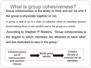 What is group cohesiveness?
Group cohesiveness is the ability to think and act 'as one' if
the group is physically together or not.
A group is said to be in a state of cohesion when its members possess
bonds linking them to one another and to the group as a whole.
According to Stephen P Robbins, “Group cohesiveness is
the degree to which members are attracted to each other
and are motivated to stay in the group.”
Cohesion grows
out of
communication
and common
interest
Builds group
identity
Creates
climate of
inclusion for all
members
 