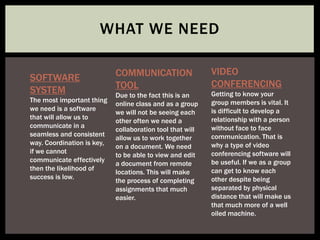 WHAT WE NEED
SOFTWARE
SYSTEM
The most important thing
we need is a software
that will allow us to
communicate in a
seamless and consistent
way. Coordination is key,
if we cannot
communicate effectively
then the likelihood of
success is low.
COMMUNICATION
TOOL
Due to the fact this is an
online class and as a group
we will not be seeing each
other often we need a
collaboration tool that will
allow us to work together
on a document. We need
to be able to view and edit
a document from remote
locations. This will make
the process of completing
assignments that much
easier.
VIDEO
CONFERENCING
Getting to know your
group members is vital. It
is difficult to develop a
relationship with a person
without face to face
communication. That is
why a type of video
conferencing software will
be useful. If we as a group
can get to know each
other despite being
separated by physical
distance that will make us
that much more of a well
oiled machine.
 
