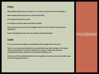 FACEBOOK
PROS
- Most people already have an account, so it is easy to contact each other through it.
- Most people already know how to use site effectively.
- It is frequently checked by users.
- It is simple to create a group and make it private.
- One can easily send and receive messages easily from the Facebook mobile phone
application.
- Instant message and video chat are available through Facebook.
CONS
- It is not commonly thought of as professional site through which to do work.
- There is a lot of personal information you potentially share with members of the group
when you add them as a friend or add them to a group. (relationship statuses,
unprofessional photos, opinions on controversial subjects, etc).
- There are a lot of potential distractions in the website one would come across while trying
to work with group members.
 
