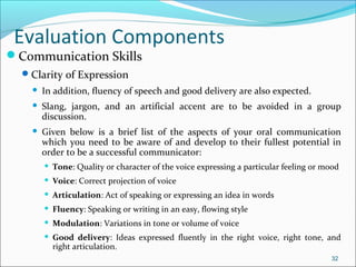Communication Skills
Clarity of Expression
 In addition, fluency of speech and good delivery are also expected.
 Slang, jargon, and an artificial accent are to be avoided in a group
discussion.
 Given below is a brief list of the aspects of your oral communication
which you need to be aware of and develop to their fullest potential in
order to be a successful communicator:
 Tone: Quality or character of the voice expressing a particular feeling or mood
 Voice: Correct projection of voice
 Articulation: Act of speaking or expressing an idea in words
 Fluency: Speaking or writing in an easy, flowing style
 Modulation: Variations in tone or volume of voice
 Good delivery: Ideas expressed fluently in the right voice, right tone, and
right articulation.
32
Evaluation Components
 