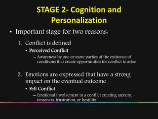 STAGE 2- Cognition and
Personalization
• Important stage for two reasons:
1. Conflict is defined
• Perceived Conflict
– Awareness by one or more parties of the existence of
conditions that create opportunities for conflict to arise
2. Emotions are expressed that have a strong
impact on the eventual outcome
• Felt Conflict
– Emotional involvement in a conflict creating anxiety,
tenseness, frustration, or hostility
 
