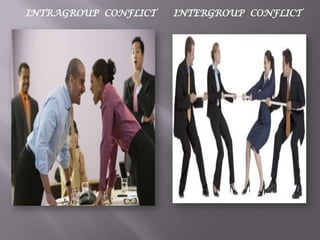 INTRAGROUP CONFLICT INTERGROUP CONFLICT
 