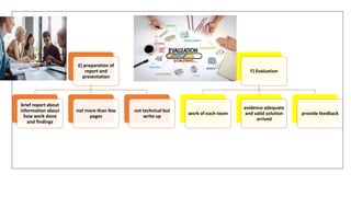 E) preparation of
report and
presentation
brief report about
information about
how work done
and findings
not more than few
pages
not technical but
write up
F) Evaluation
work of each team
evidence adequate
and valid solution
arrived
provide feedback
 