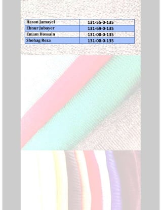 Hasan Jamayel 131-55-0-135
Ebnur Jubayer 131-69-0-135
Emam Hossain 131-00-0-135
Shohag Reza 131-00-0-135
