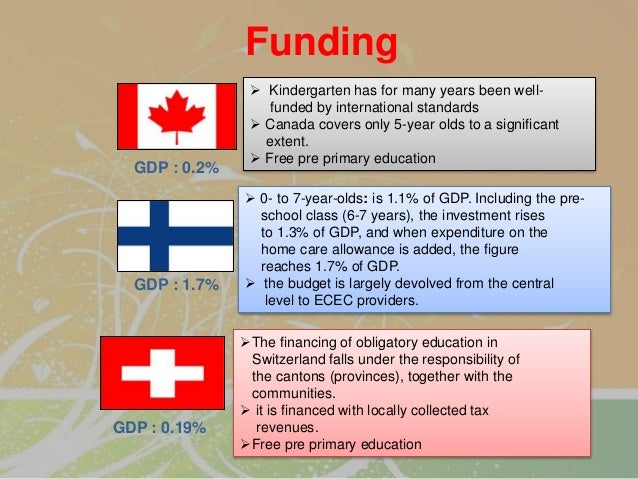 Early Childhood Education And Care Ecec >> Early Childhood Curriculum in Canada, Finland and Switzerland Early Childhood Education And Care Ecec >> Early Childhood Curriculum in Canada, Finland and Switzerland
