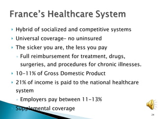 Hybrid of socialized and competitive systems Universal coverage– no uninsured The sicker you are, the less you pay Full reimbursement for treatment, drugs, surgeries, and procedures for chronic illnesses.  10-11% of Gross Domestic Product 21% of income is paid to the national healthcare system Employers pay between 11-13% Supplemental coverage 